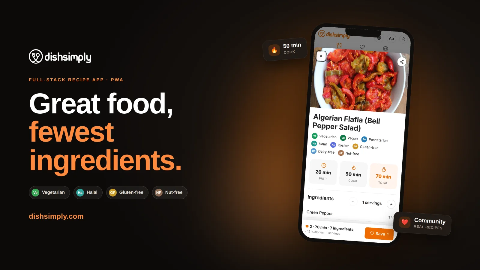 Dishsimply