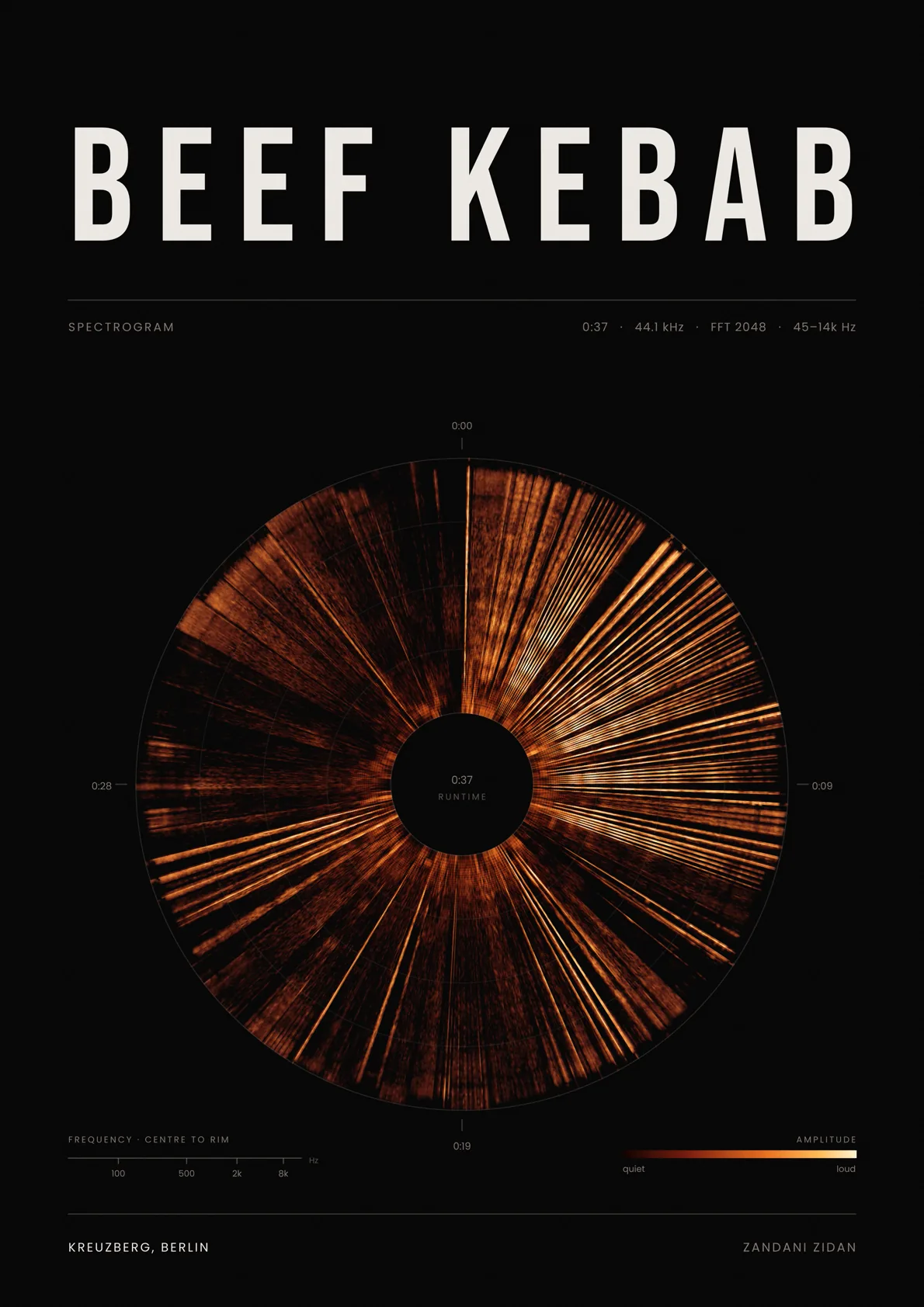 Food Spectrogram generative art and creative coding by Zandani Zidan, image 4