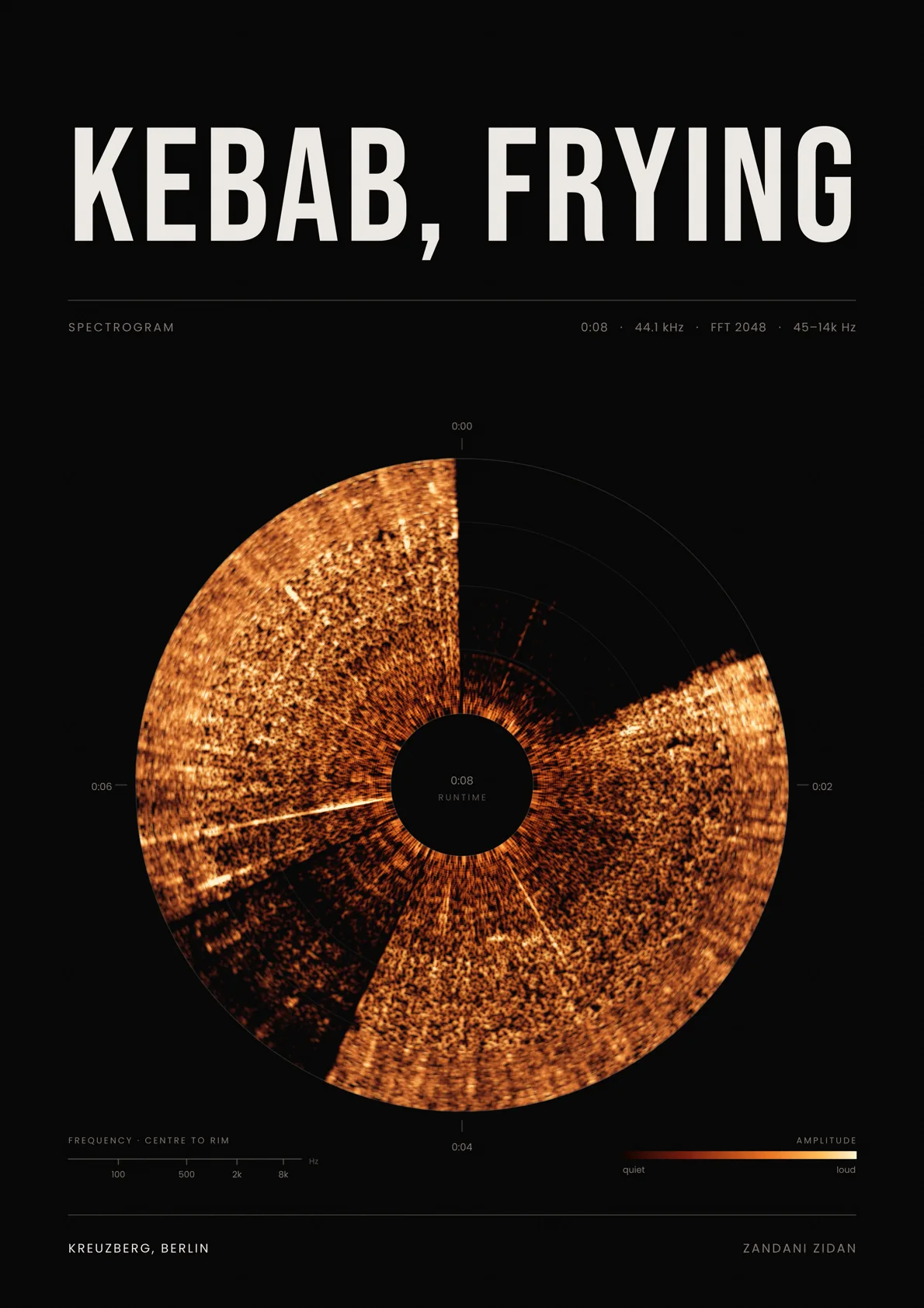 Food Spectrogram generative art and creative coding by Zandani Zidan, image 6